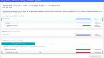 Service-level backtrace failure analysis connection refused Dynatrace screenshot