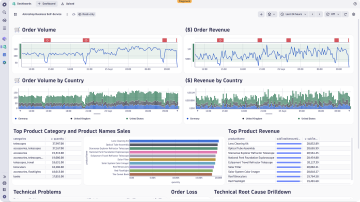 Screenshot: End-to-end observability dashboard