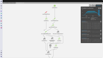Screenshot: Incident response dashboard
