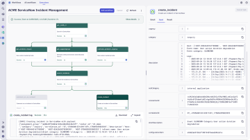 Screenshot: Automated workflows dashboard