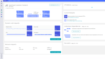 Dynatrace 屏幕截图中的服务详细信息