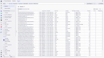 Session replay usecase 1