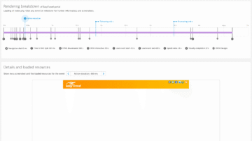 Single Page App (SPA) Action duration Dynatrace screenshot