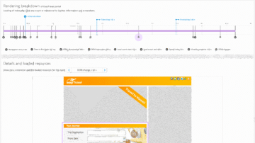 Single Page App (SPA) Loading screen in Dynatrace screenshot