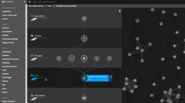 Smartscape hosts OpenShift Dynatrace screenshot
