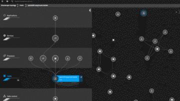 Smartscape Hosts OpenShift Dynatrace screenshot