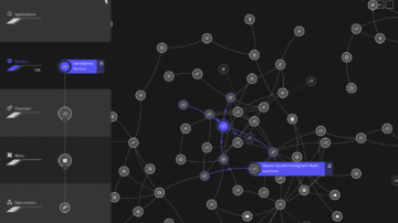 適用於 JourneyService 的 Smartscape 服務 Dynatrace 螢幕截圖