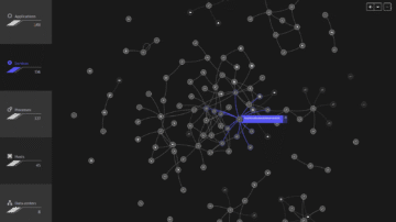 Smartscape Services webserver Dynatrace screenshot