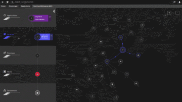 Smartscape Windows hosts Dynatrace screenshot