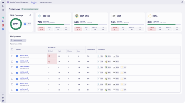 Screenshot: Security Posture Management dashboard