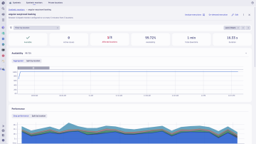 Screenshot: Proactively detect issues before they impact users
