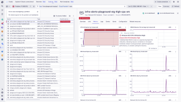 Screenshot: Manage the health and performance of your entire cloud infrastructure
