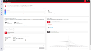 Problem overview User action duration degradation Dynatrace screenshot