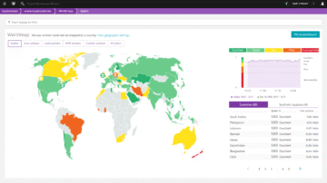 Application Apdex World map Dynatrace screenshot