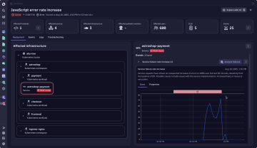 03 Figure 3 Problem details 1536x888